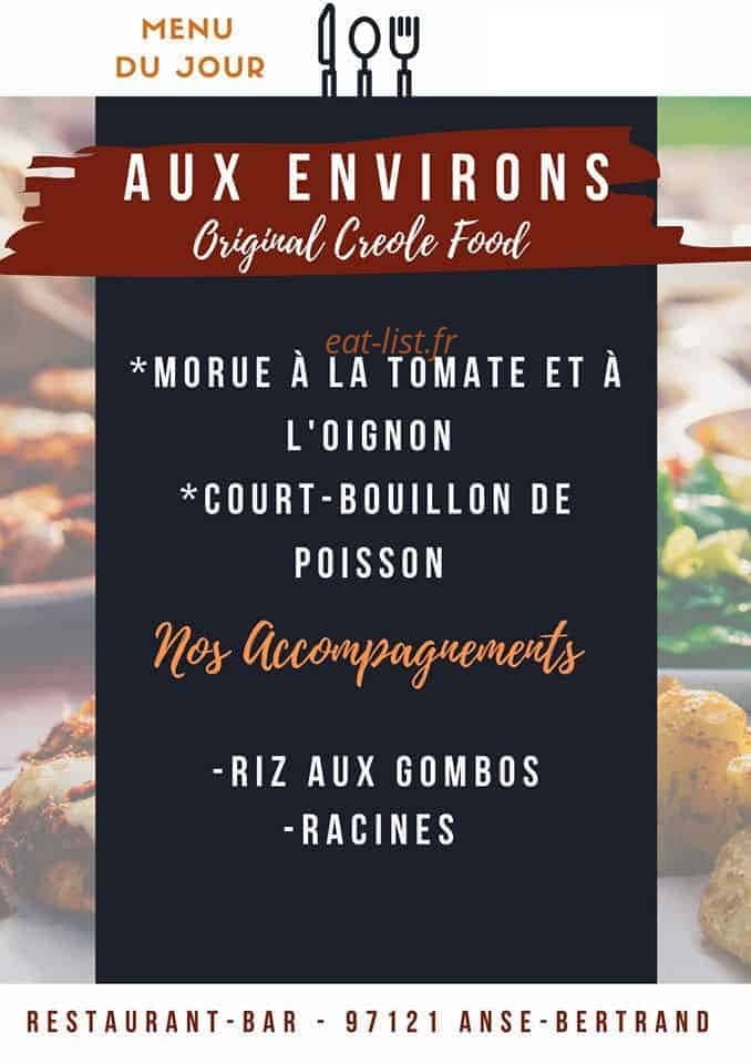 Aux Environs — carte page 1