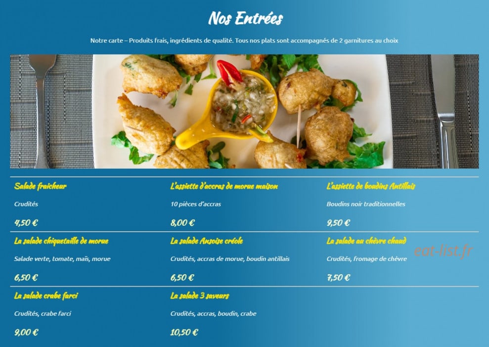 L'Anthonis — carte page 1
