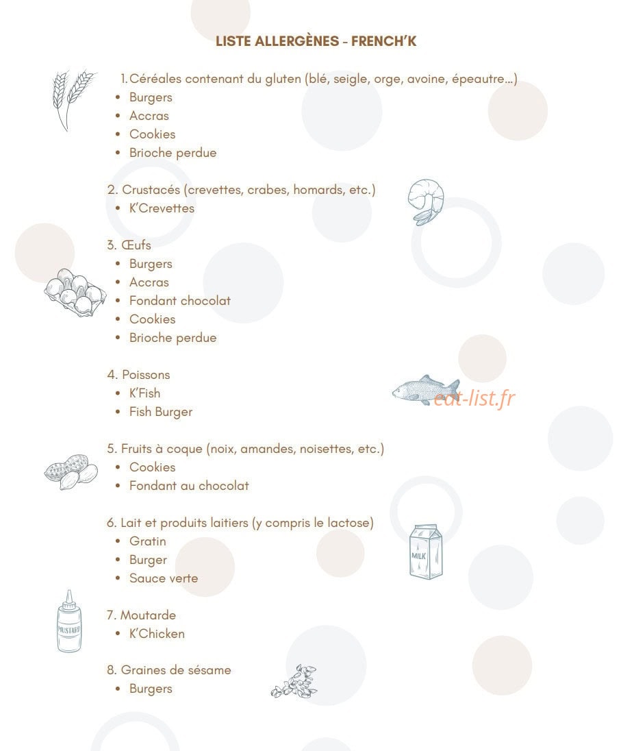 French K — carte page 4