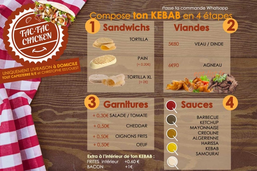 Tac-Tac ChiCken — carte page 1
