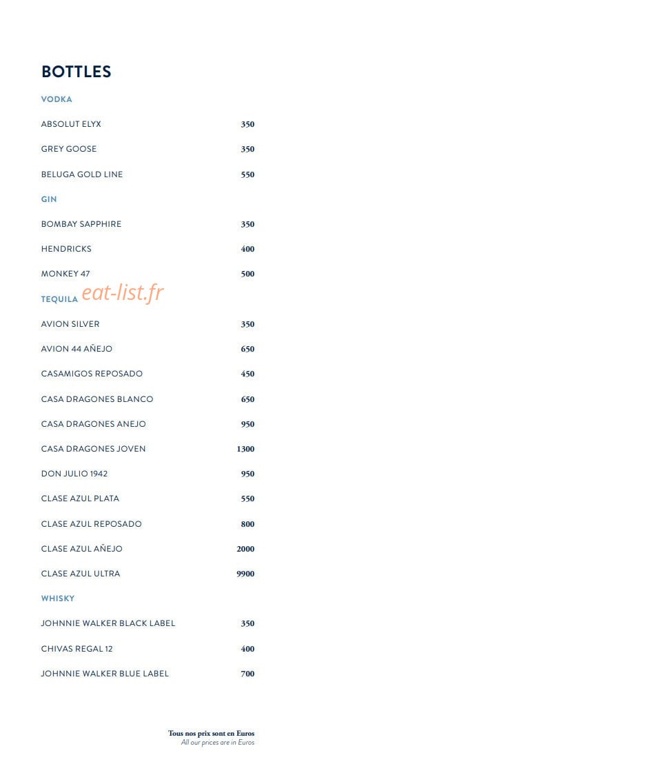 Bagatelle — carte page 8