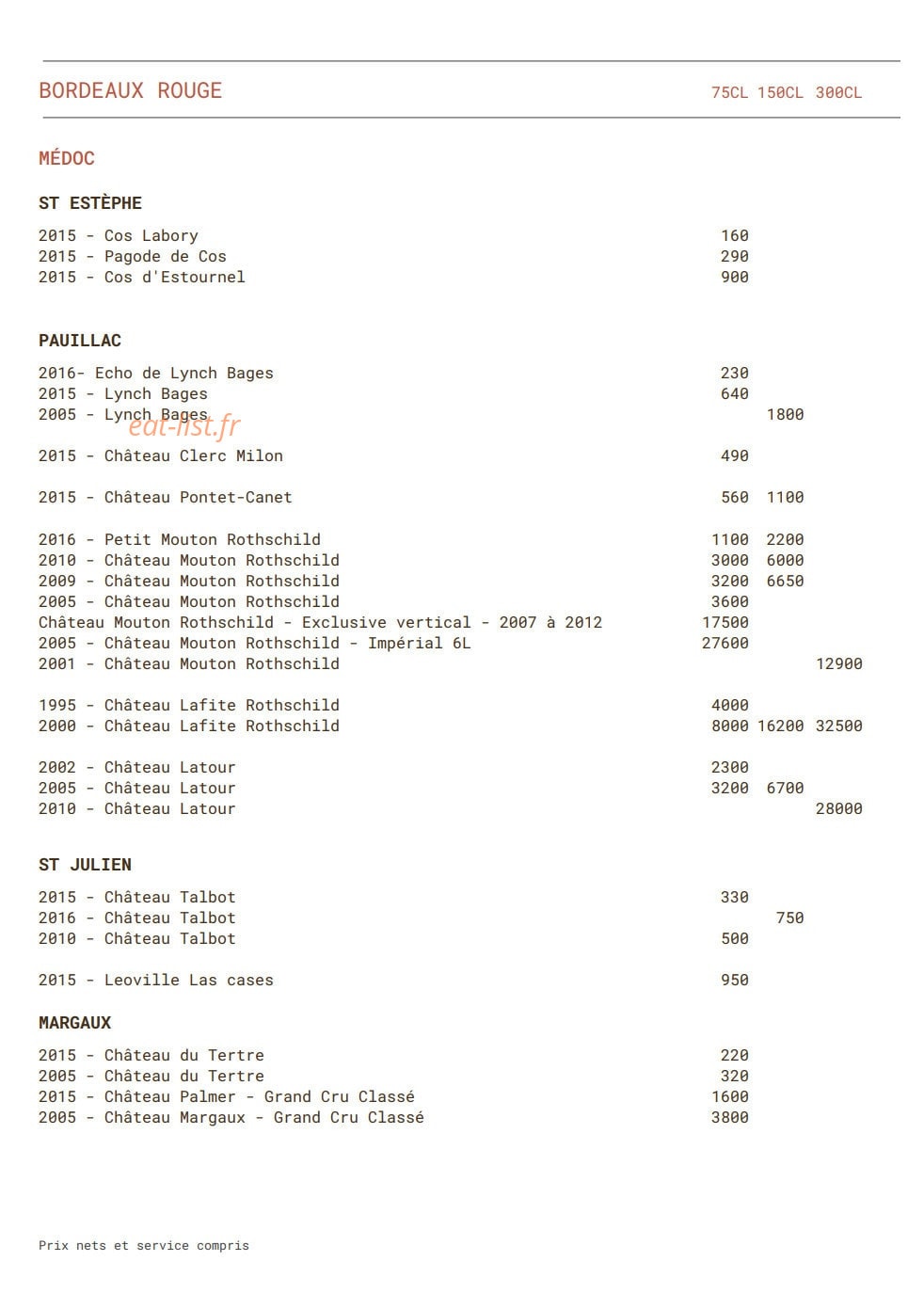 Sella — carte page 8