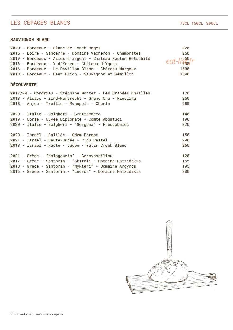 Sella — carte page 6