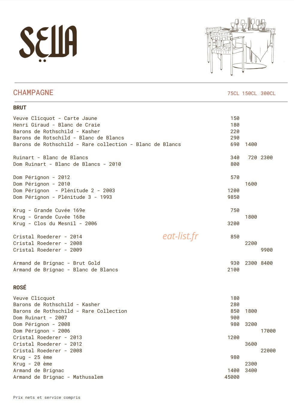Sella — carte page 4