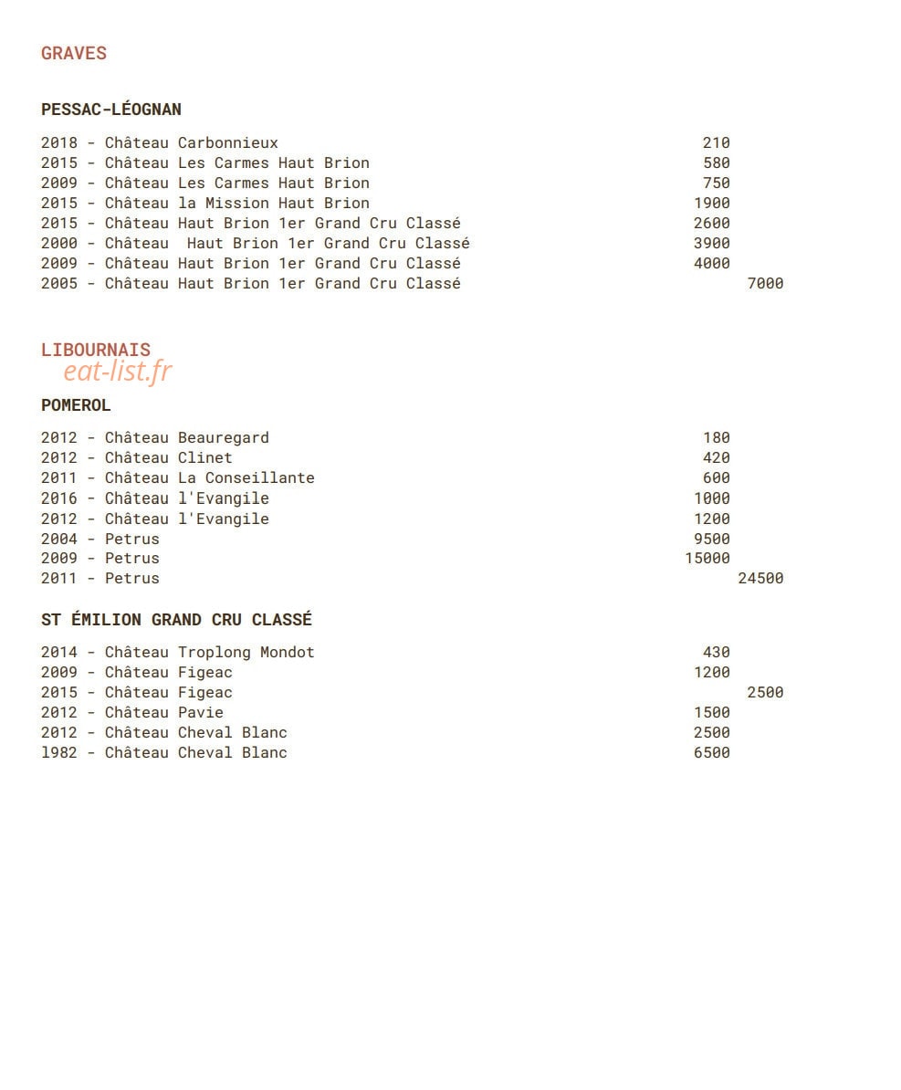 Sella — carte page 9