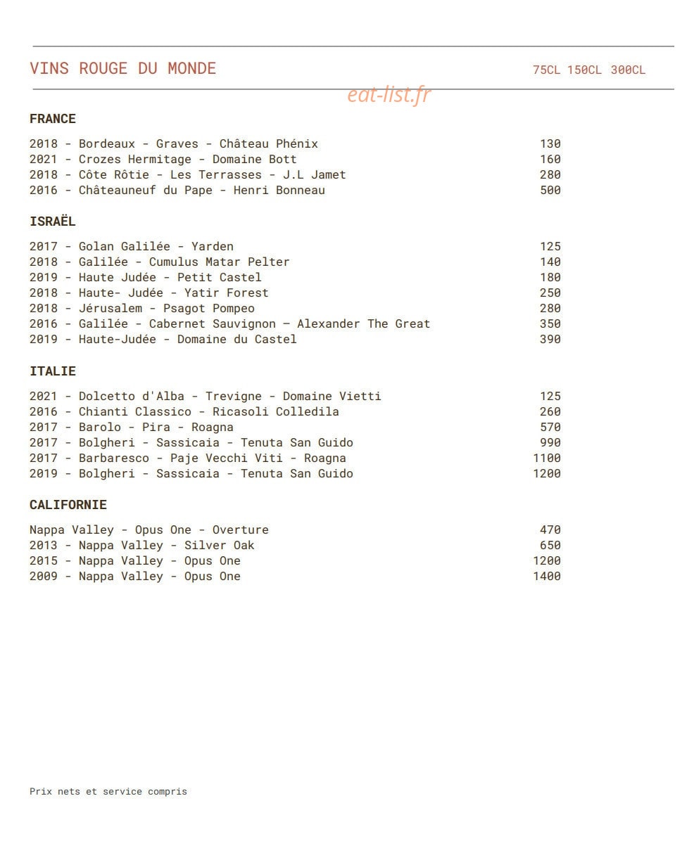 Sella — carte page 10