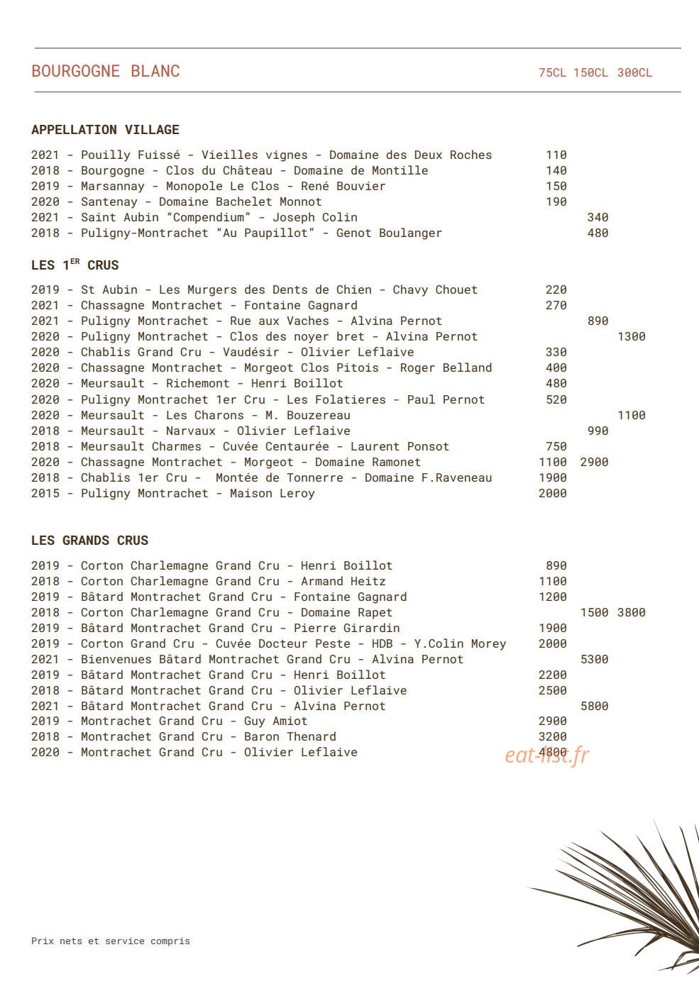 Sella — carte page 5