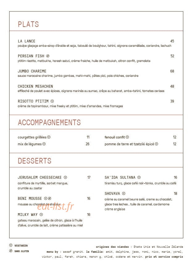 Sella — carte page 2