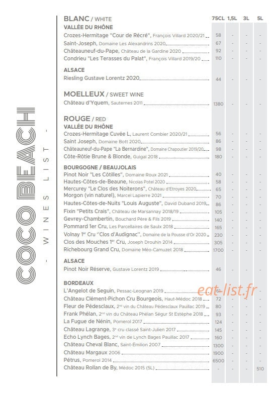 Coco Beach — carte page 7