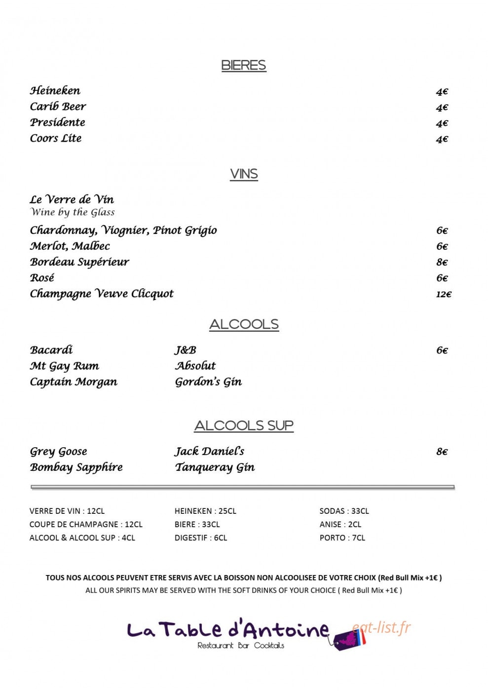 La table d'Antoine — carte page 4