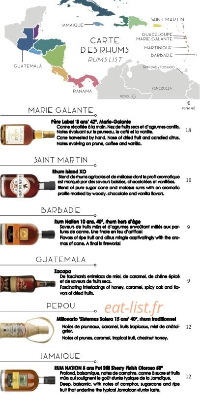 Le Cottage — carte page 20