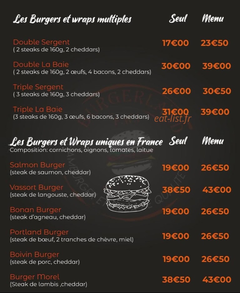 Burgerlandfwi — carte page 3