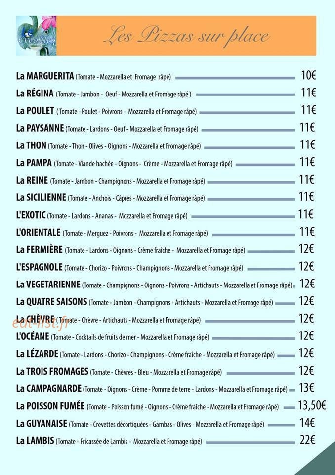 Le Créoliles — carte page 7