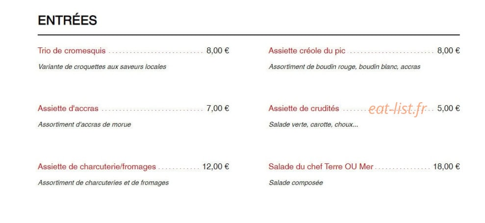 L'as du pic — carte page 1