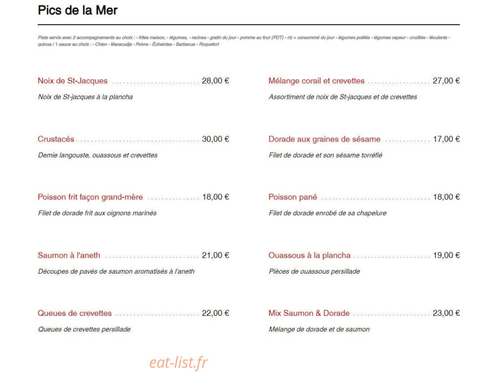 L'as du pic — carte page 3