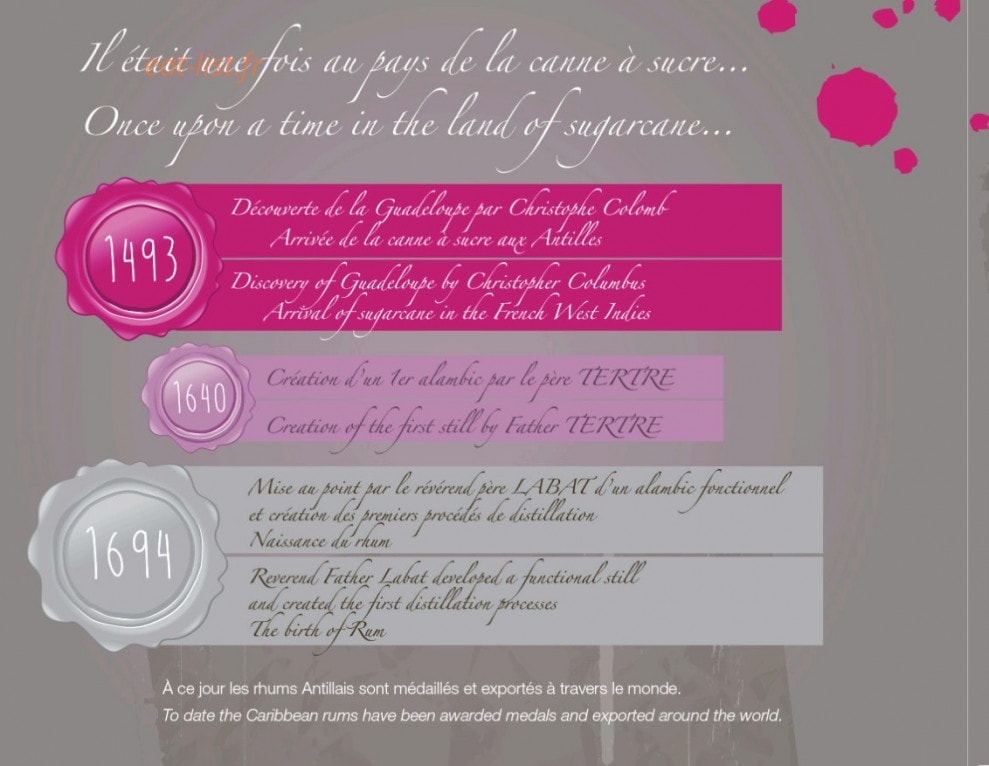 La Rhumerie — carte page 8