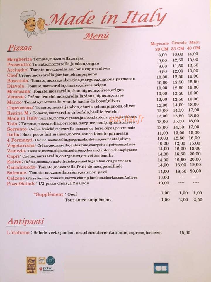 Made in Italy — carte page 1