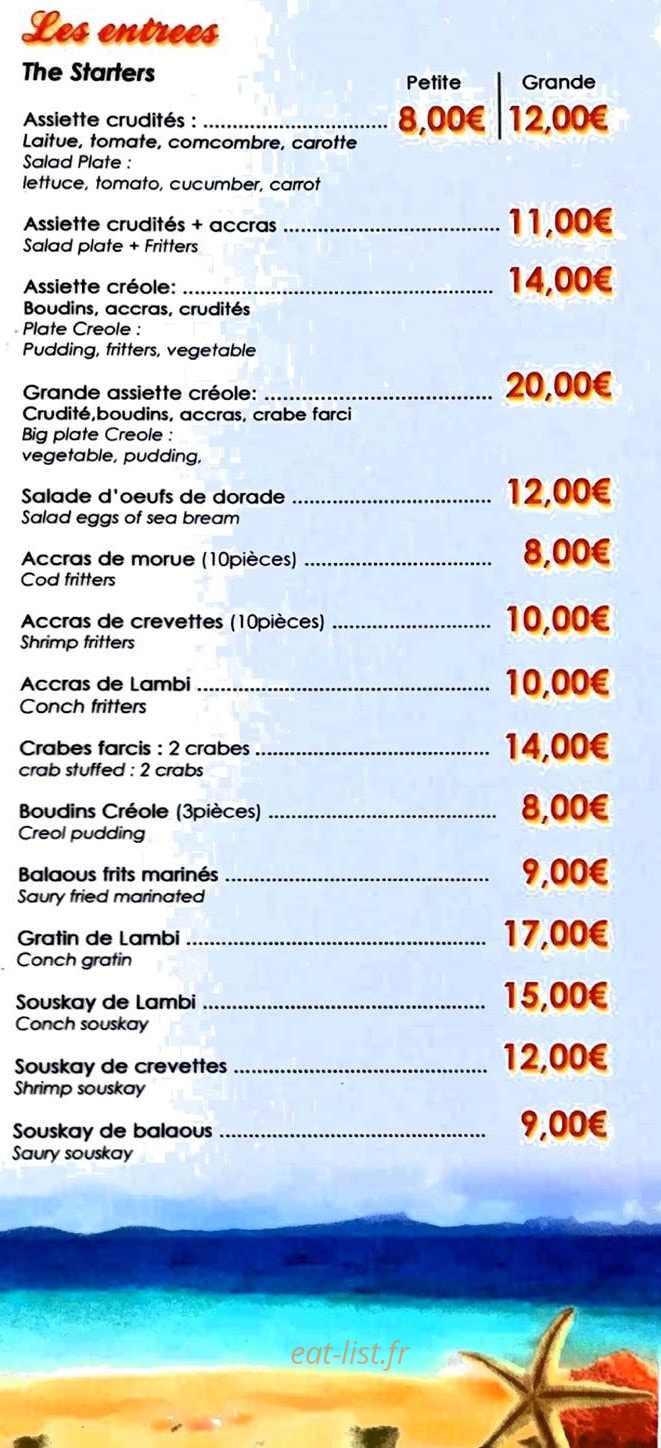 Le Littoral — carte page 2