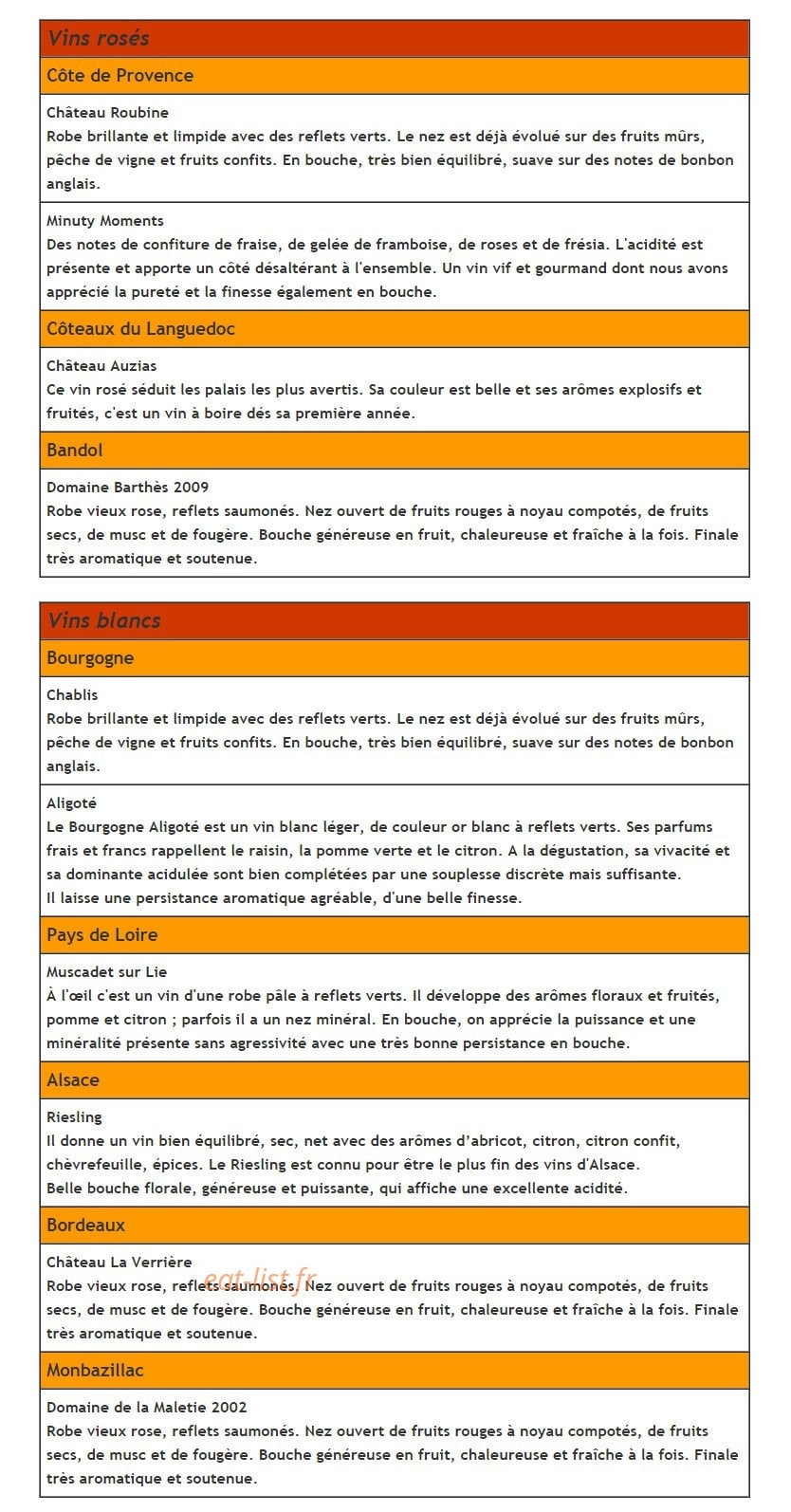Restaurant 1643 — carte page 5