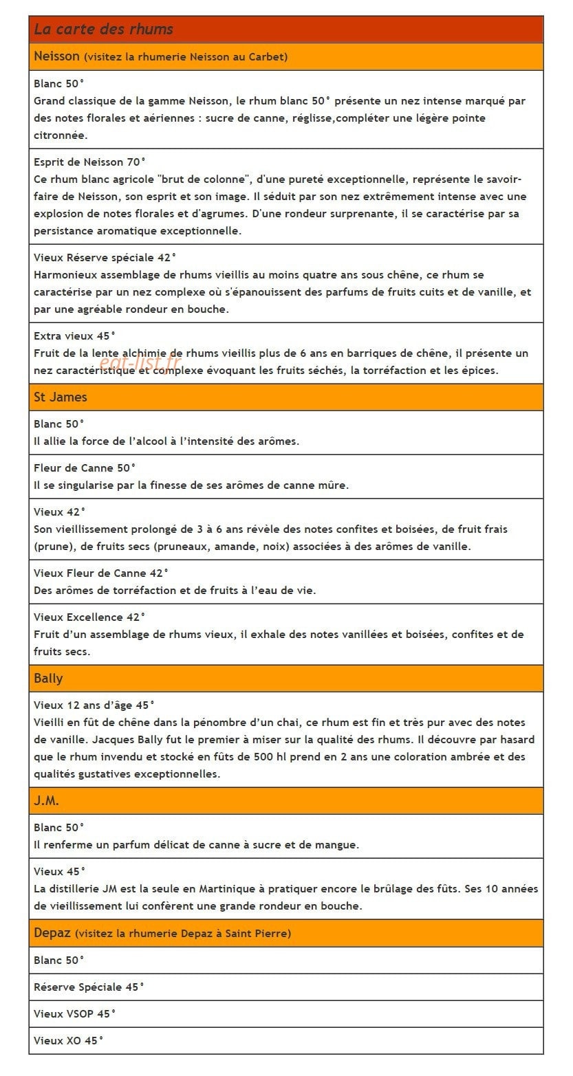 Restaurant 1643 — carte page 7