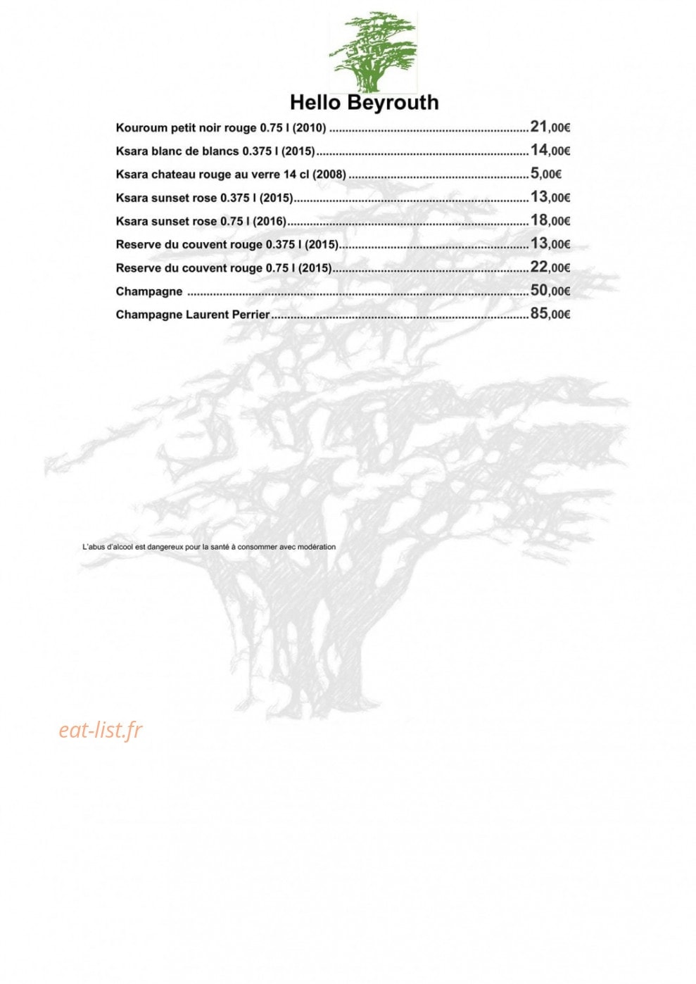 Hello Beyrouth — carte page 6