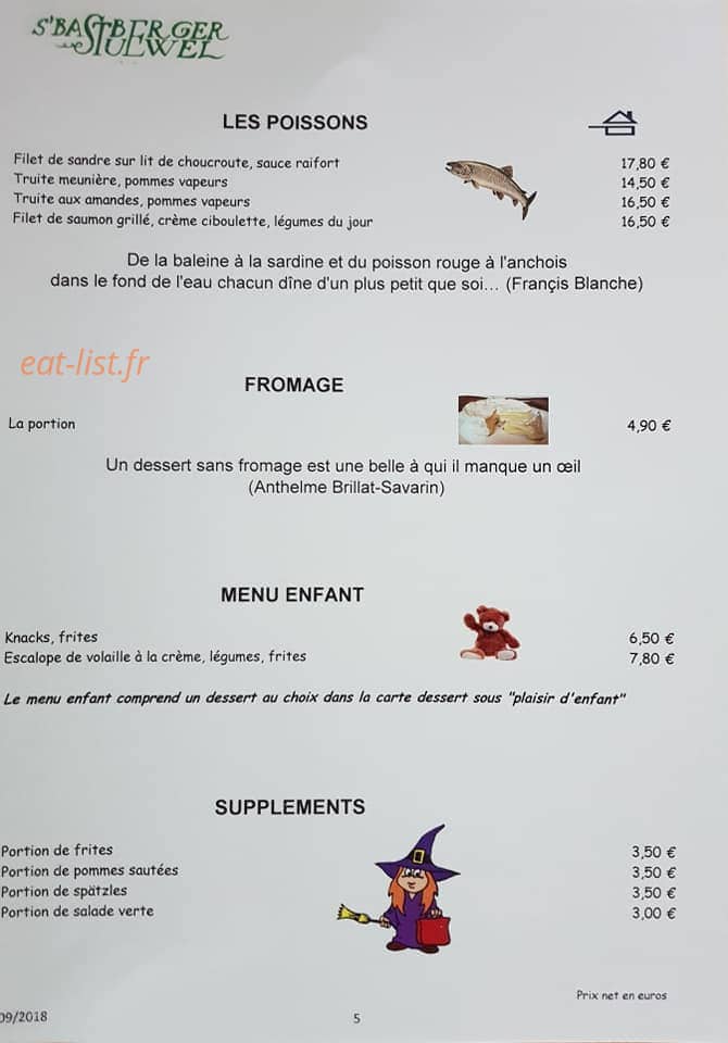 S'Bastberger Stuewel — carte page 5