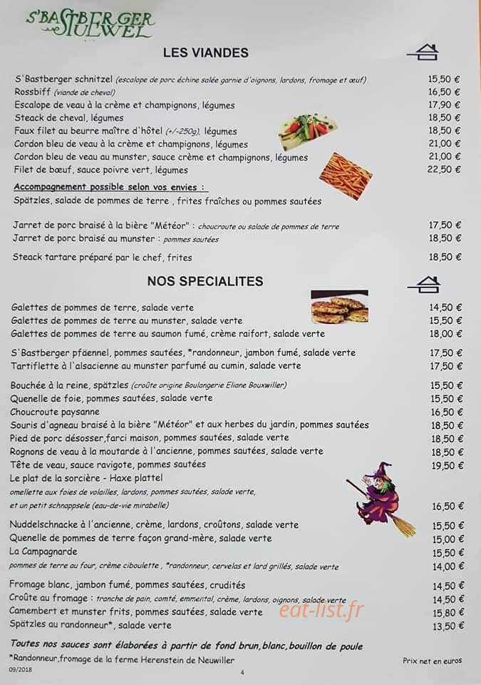 S'Bastberger Stuewel — carte page 4