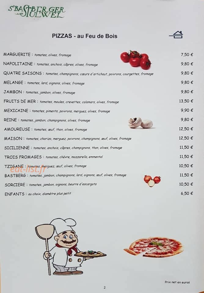 S'Bastberger Stuewel — carte page 1