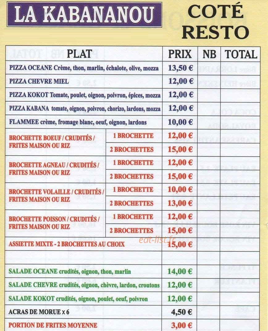 La kabananou — carte page 1