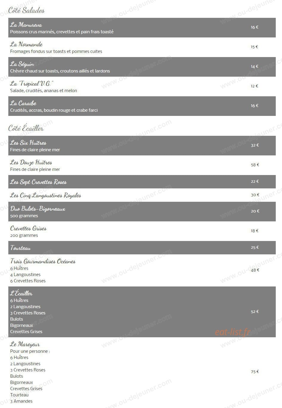 Manureva — carte page 9