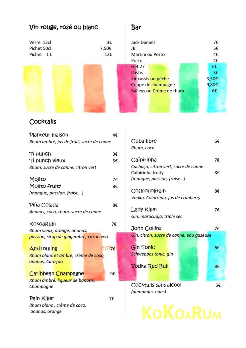 Kokoarum — carte page 6