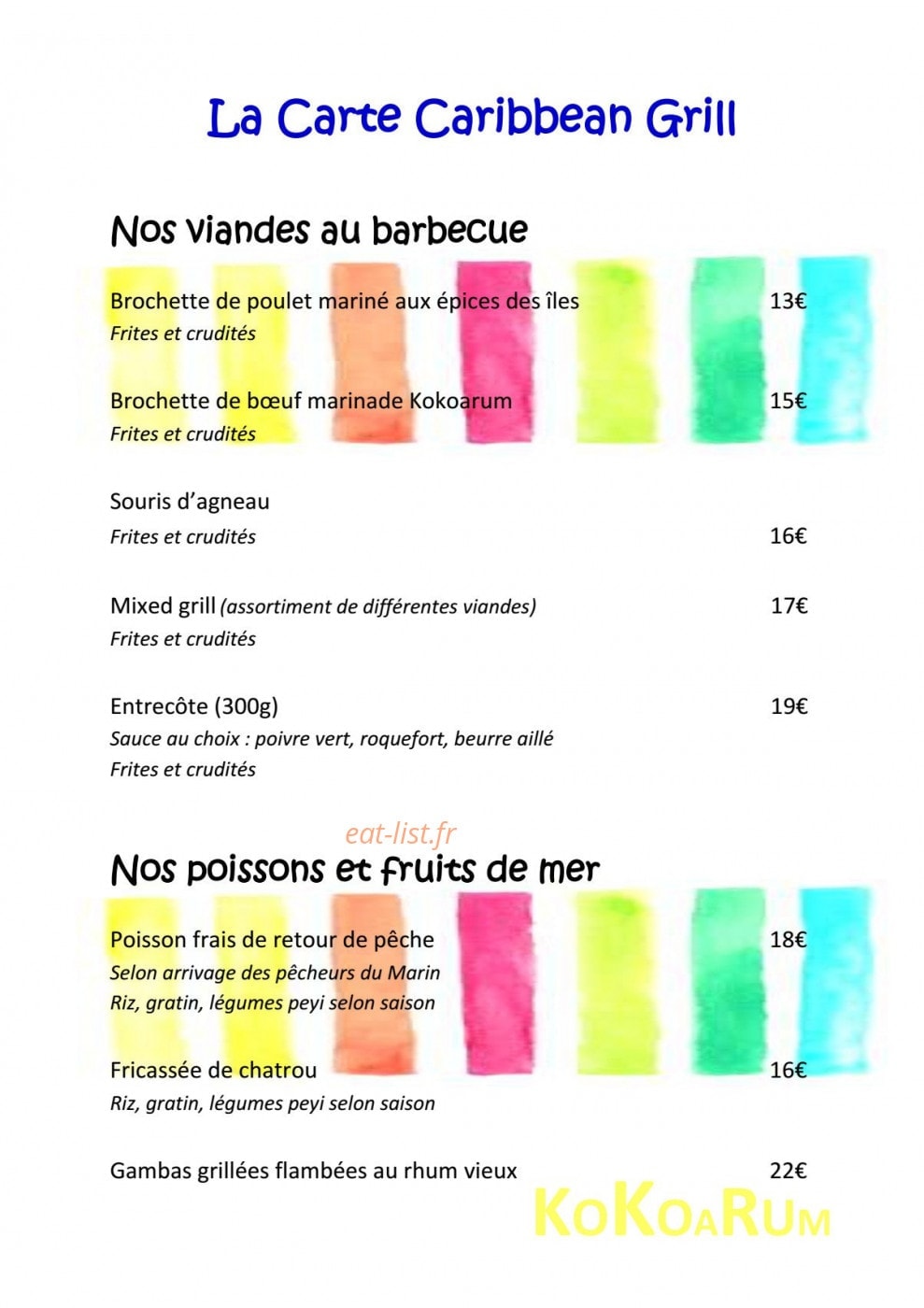 Kokoarum — carte page 1