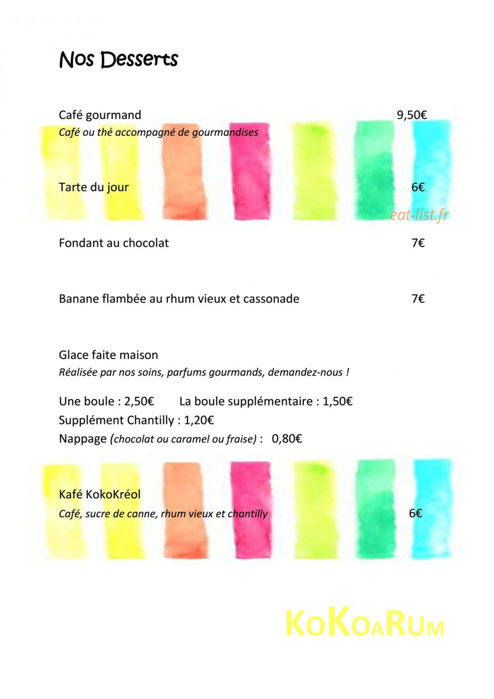 Kokoarum — carte page 4