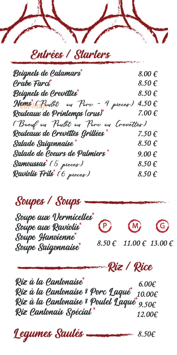 Au mékong — carte page 1