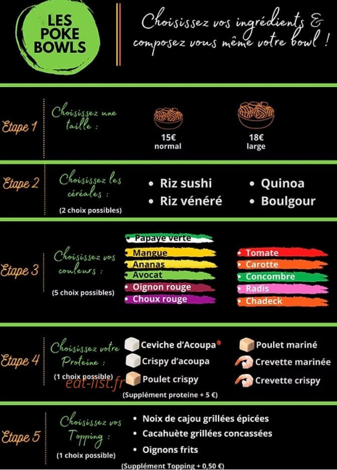Doug'E — carte page 2