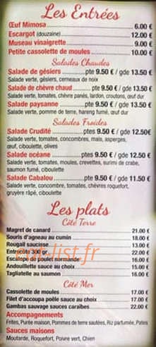 Le Kikiwi — carte page 1