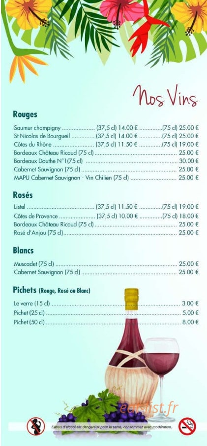 Ti Pic Kréol's — carte page 10