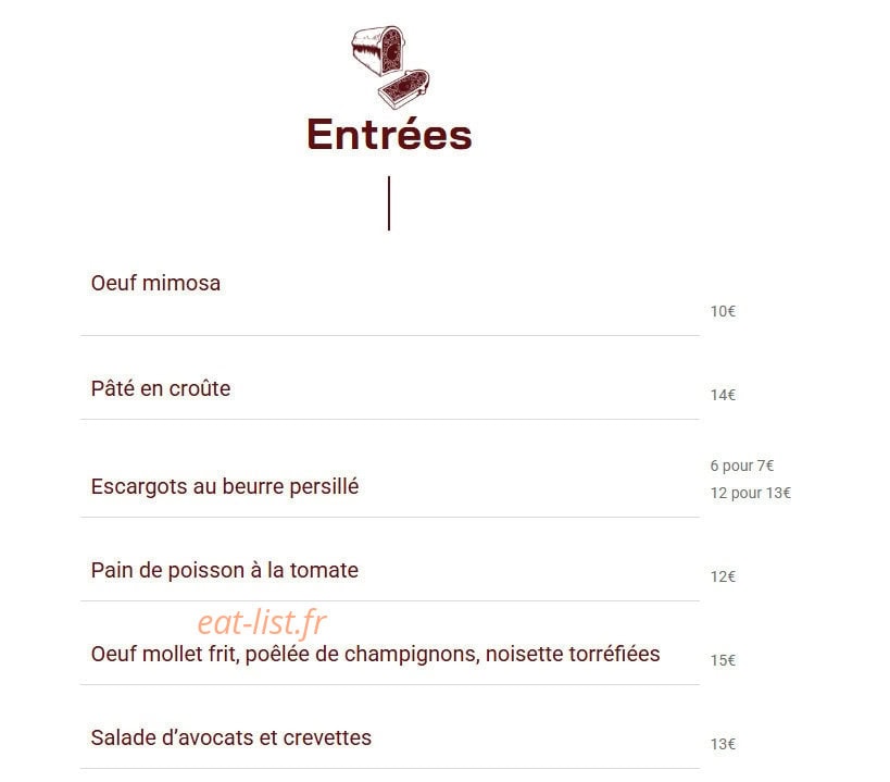 Anco — carte page 1