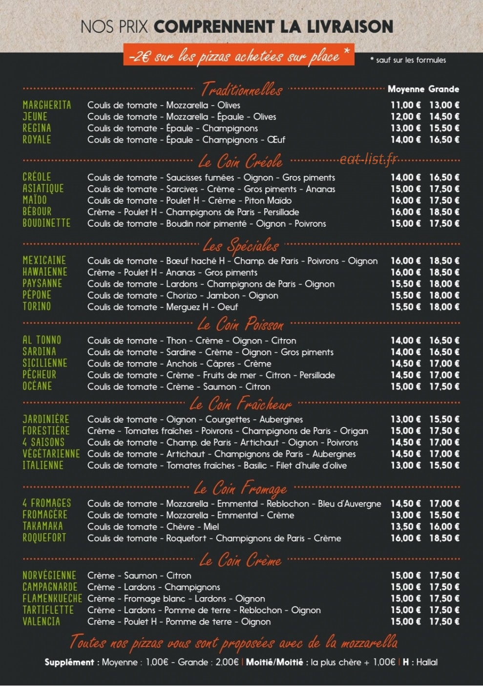 Di Stefano — carte page 2