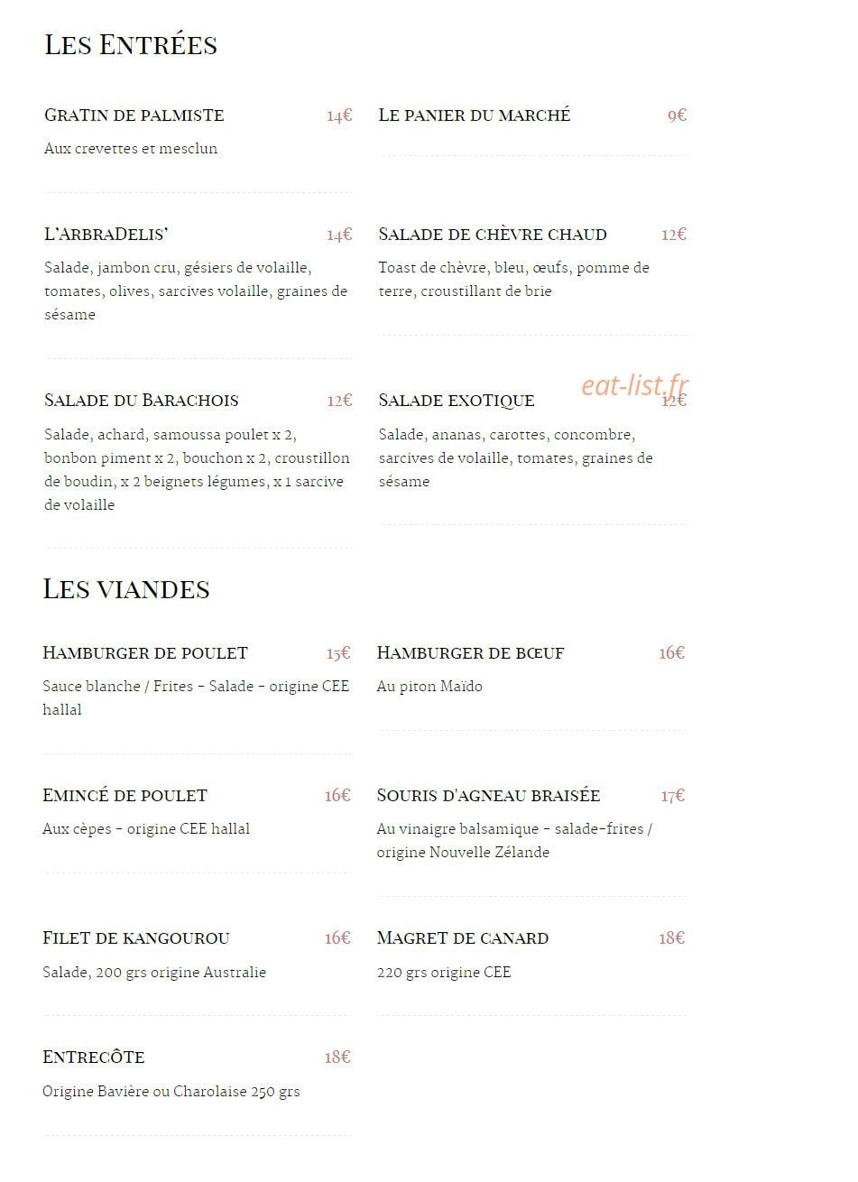 L'Arbradelis — carte page 1
