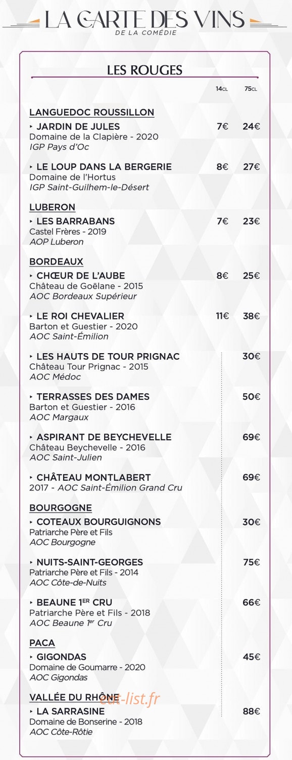 La Comédie — carte page 14