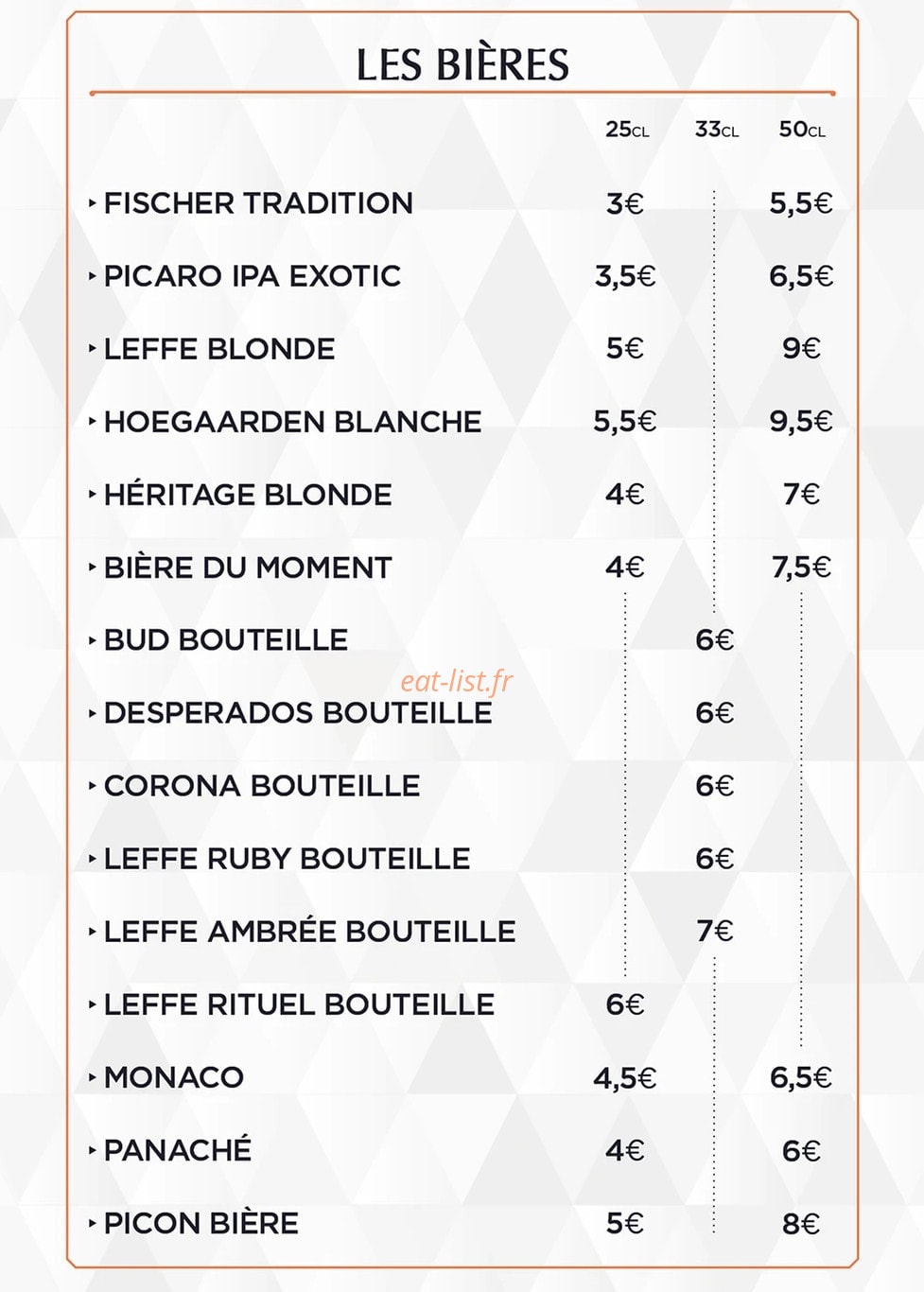 La Comédie — carte page 11