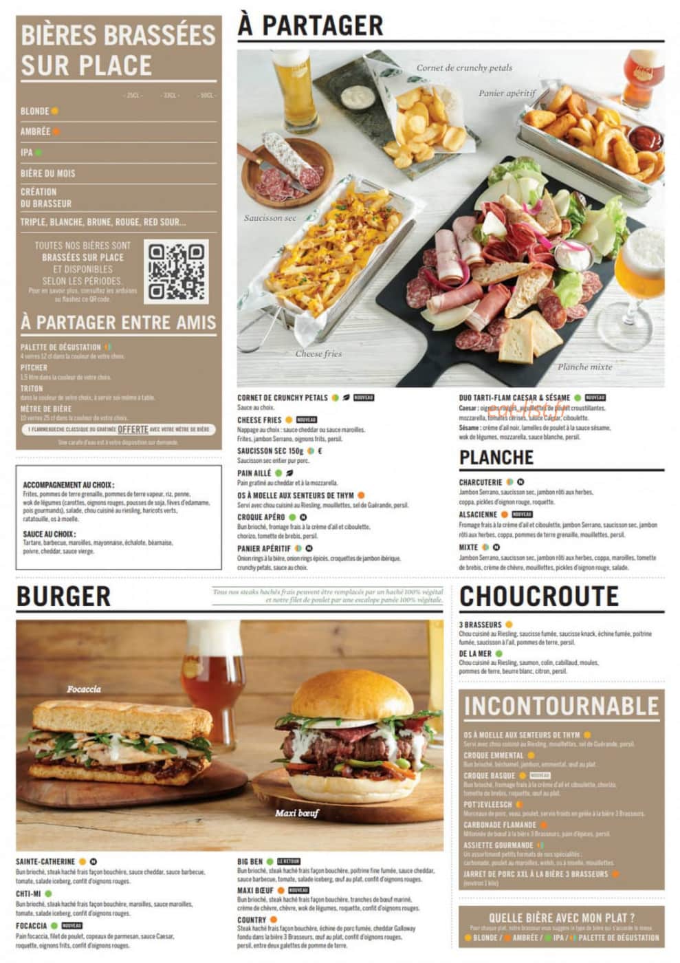 3 Brasseurs — carte page 2