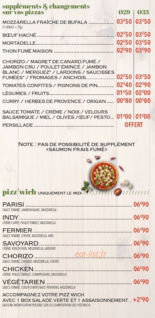 Giulietta — carte page 5