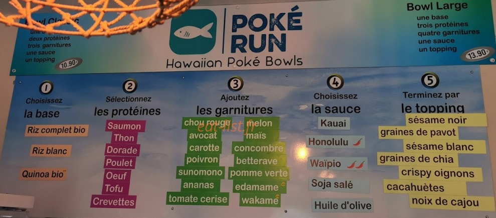 Poke Run — carte page 1