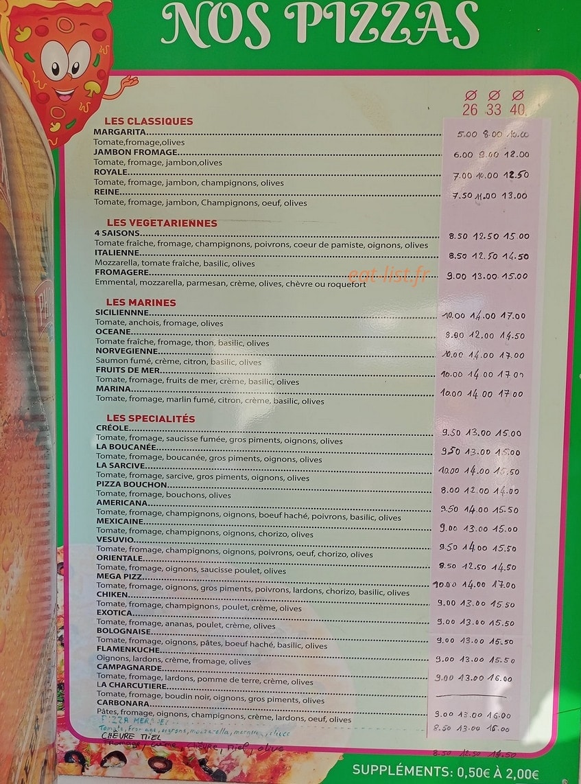 Mega Pizz — carte page 1