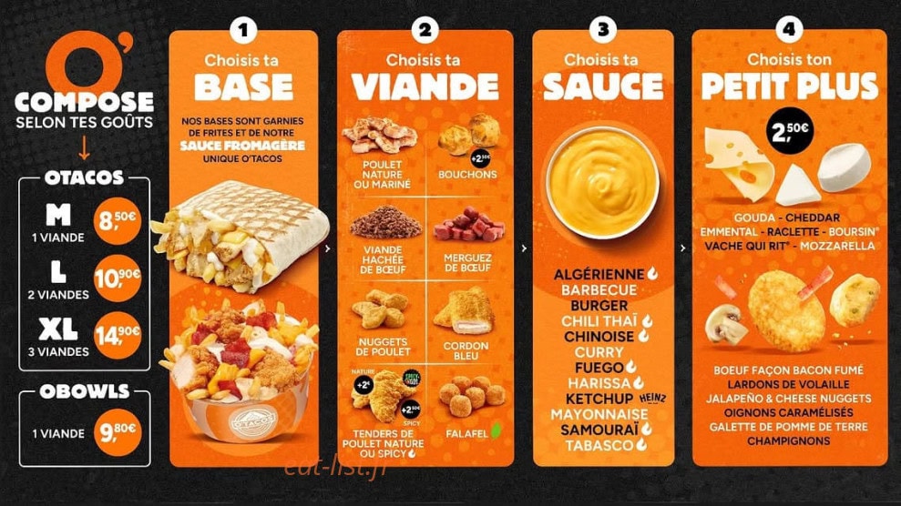 Carte et menu de O'tacos à Le Port — Tacos