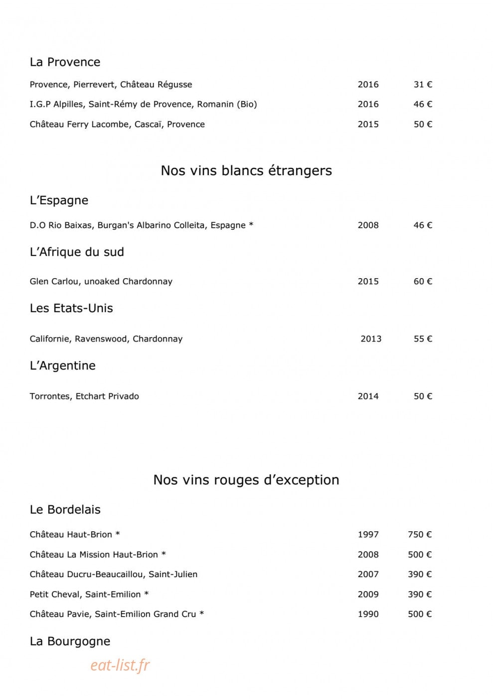 La Case Pitey — carte page 9