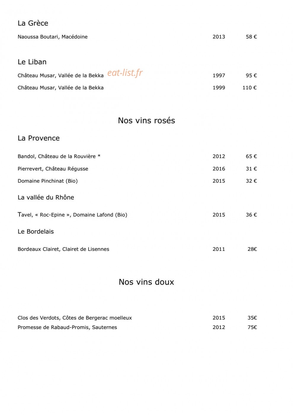 La Case Pitey — carte page 13