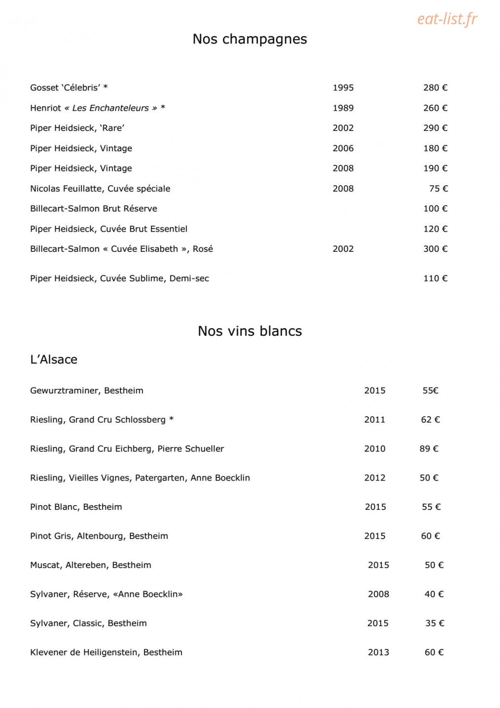 La Case Pitey — carte page 7